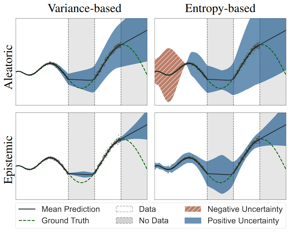 axiomatic_assessment.png